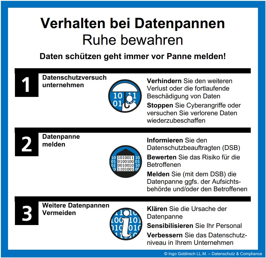 Datenschutzbeauftragter Aachen | Externer Datenschutzbeauftragter Aachen | Ingo Goblirsch LL.M. | 15+ Jahre Erfahrung